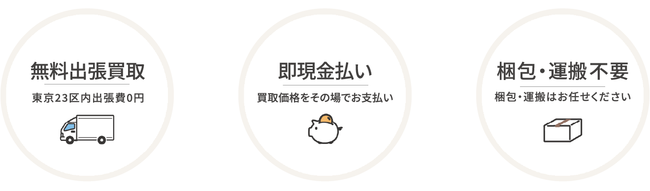 東京都内関東全域対応、即現金払い、最短即日出張買取、梱包運搬一切不要